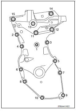 Timing chain 