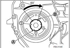 Timing chain 