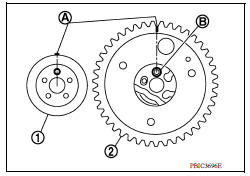 CAMSHAFT