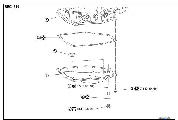 Exploded View 