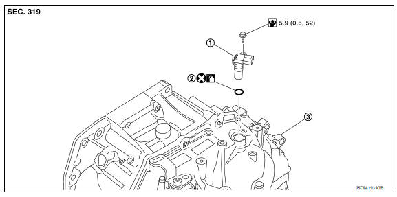 Exploded View