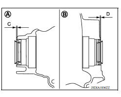 Removal and Installation