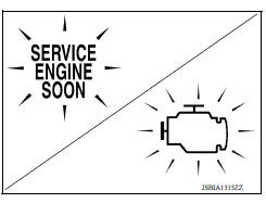 CVT CONTROL SYSTEM : Malfunction Indicator Lamp (MIL) 