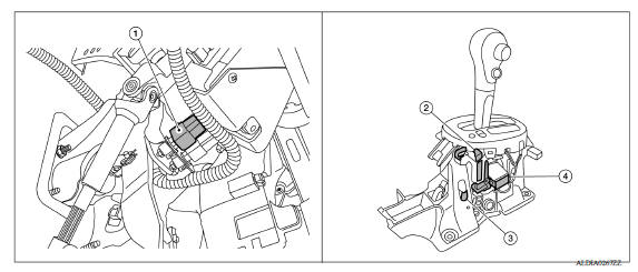 SHIFT LOCK SYSTEM : Component Parts Location