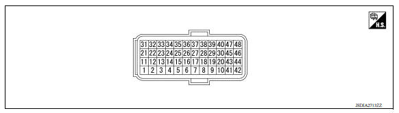 TERMINAL LAYOUT