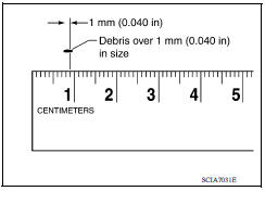 CVT FLUID COOLER INSPECTION PROCEDURE