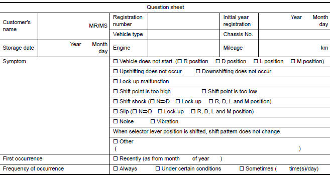 Worksheet Sample