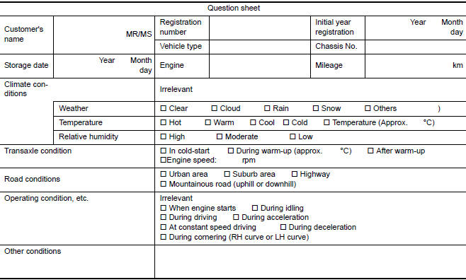 Worksheet Sample