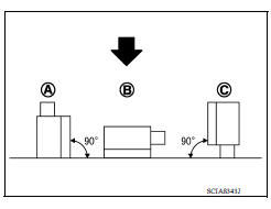 CHECK G SENSOR