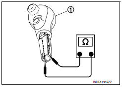 CHECK OVERDRIVE CONTROL SWITCH