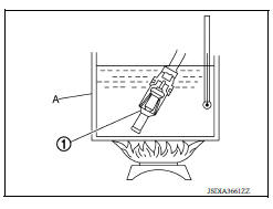 Heater Thermostat