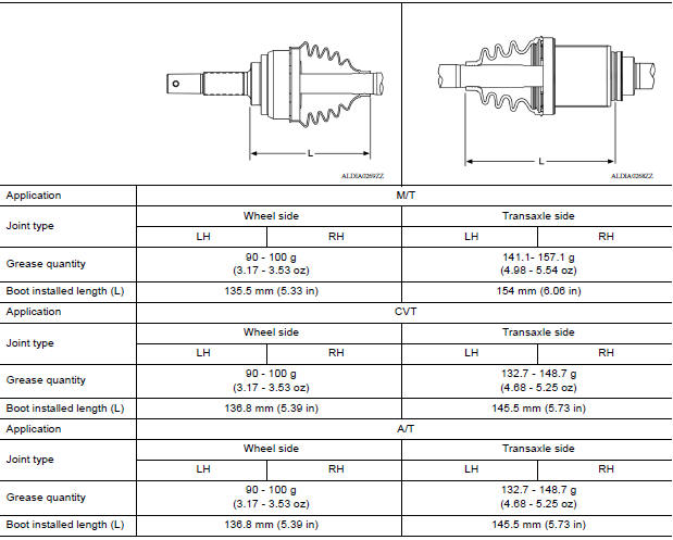 Drive Shaft