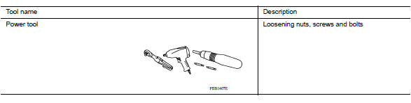 Commercial Service Tool