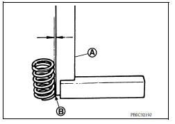 VALVE SPRING SQUARENESS