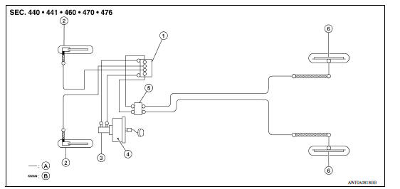 FRONT : Hydraulic Piping