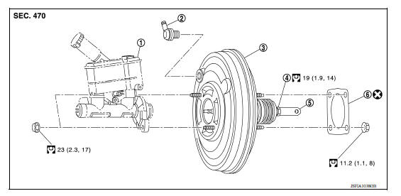 Exploded View 