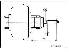 Input Rod Length Inspection