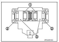 ASSEMBLY