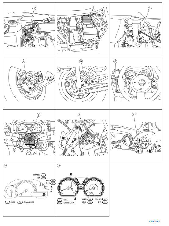 Component Parts Location 