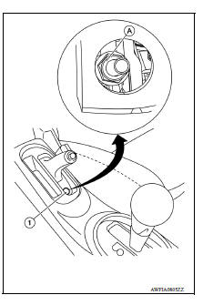 ADJUSTMENT