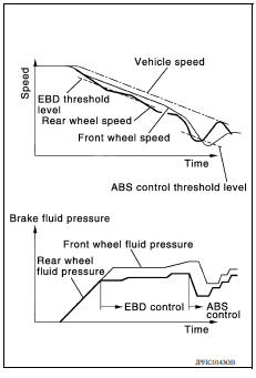 SYSTEM DIAGRAM