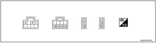 TERMINAL LAYOUT