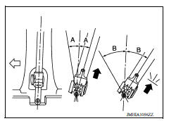 FRONT SEAT BELT RETRACTOR OFF-VEHICLE CHECK