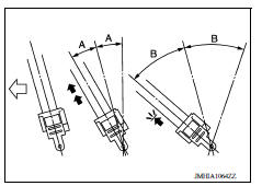 REAR SEAT BELT RETRACTOR OFF-VEHICLE CHECK