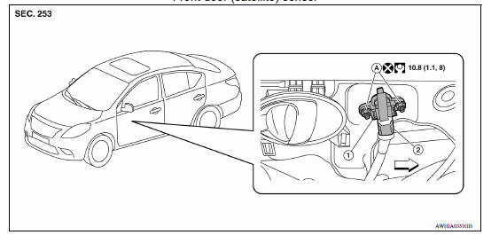 Front door (satellite) sensor