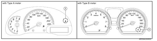 SEAT BELT WARNING LAMP SYSTEM : System Description