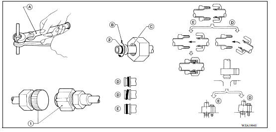 FEATURES OF NEW TYPE REFRIGERANT CONNECTION