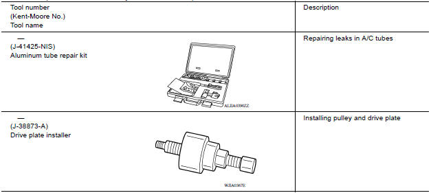 Special Service Tool