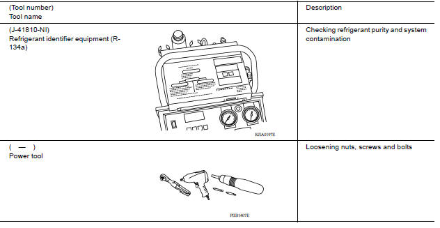 Commercial Service Tool 