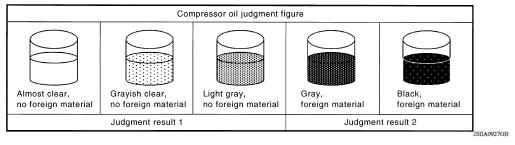 COMPRESSOR OIL JUDGMENT