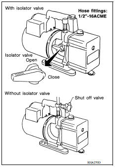 VACUUM PUMP