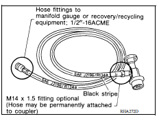 SERVICE HOSES