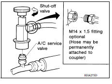 SERVICE COUPLERS