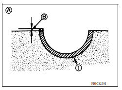 CONNECTING ROD BEARING CRUSH HEIGHT
