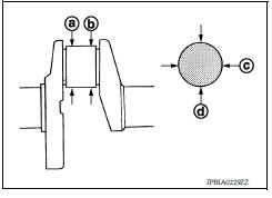 OUTOFROUND AND TAPER OF CRANKSHAFT