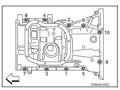 OIL PAN (UPPER) AND OIL STRAINER 