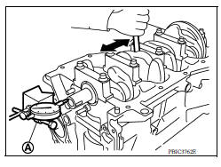 CRANKSHAFT END PLAY