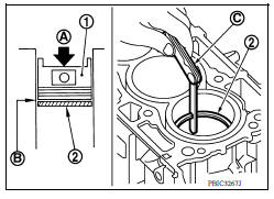 PISTON RING END GAP