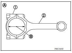 CONNECTING ROD BIG END DIAMETER