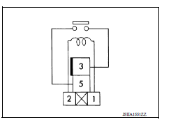 CHECK BLOWER RELAY