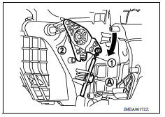 INTAKE DOOR CABLE : Adjustment