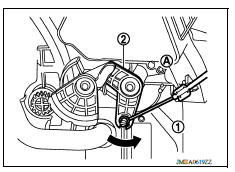 AIR MIX DOOR CABLE : Adjustment 