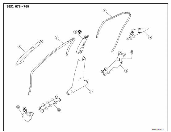 Exploded View 