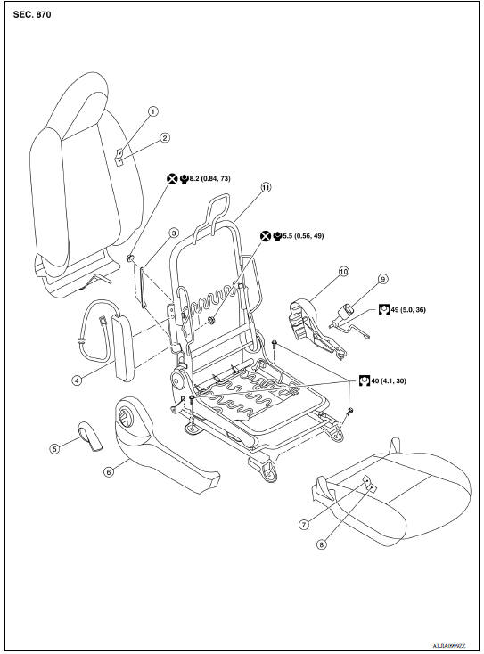 WITHOUT REMOVABLE HEADREST