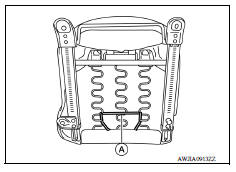 Disassembly