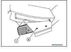 Disassembly